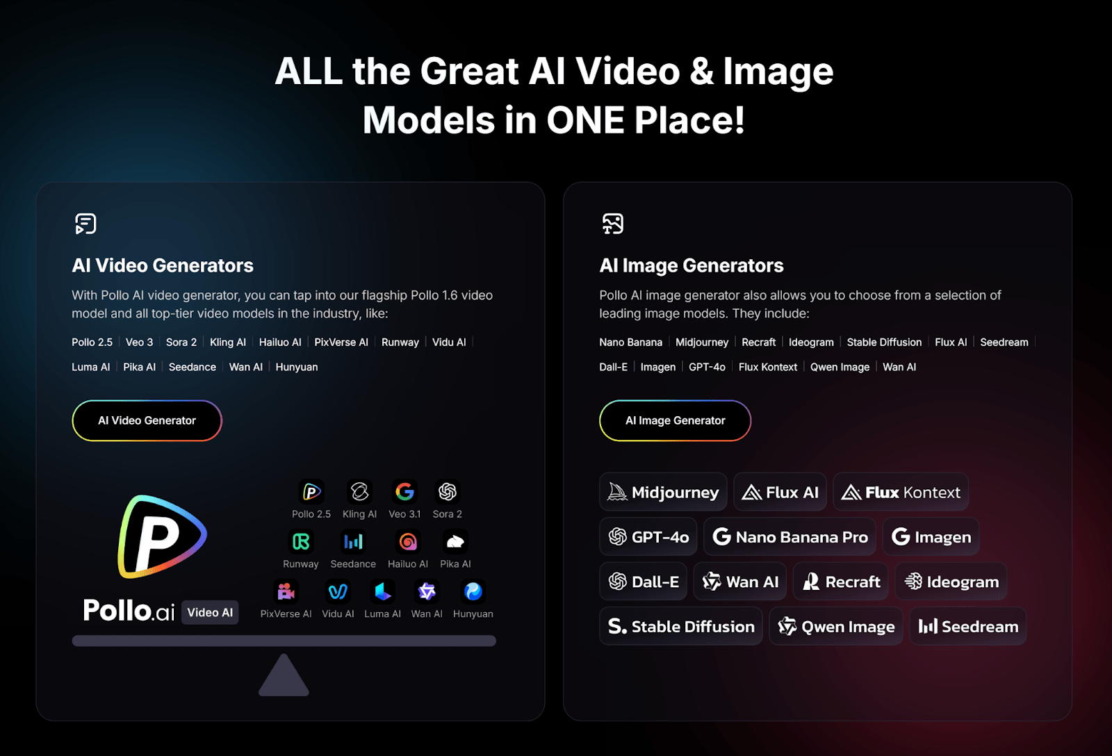 Pollo AI: The Ultimate AI Agency for Videos & Images