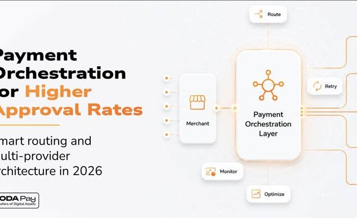 Alternative Payment Methods Explained: Why APMs Are Outpacing Cards in 2026 APMs Outpace Cards: 2026 Payment Shift